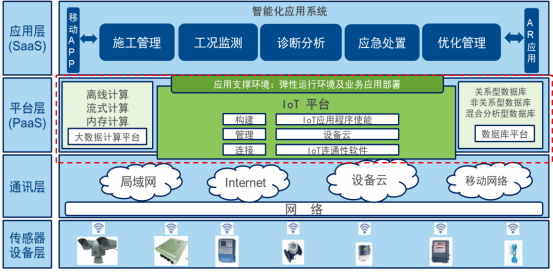 大型引调水工程(图4)