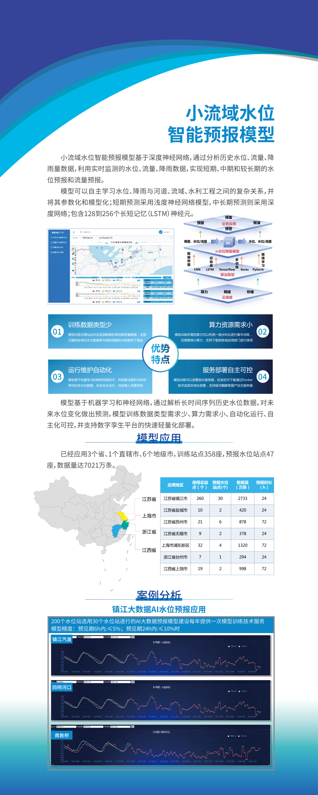 禹治研究院诚挚邀请您参加第四届水文监测仪器设备推介会(图4)