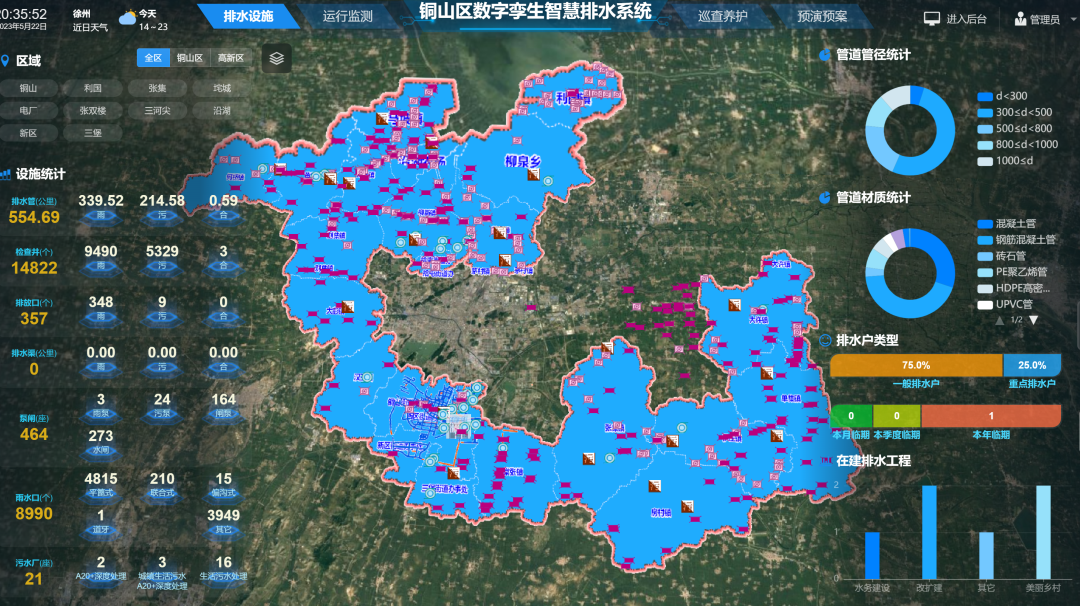 禹时俱进 治水有方丨智慧排水管理系统(图5)