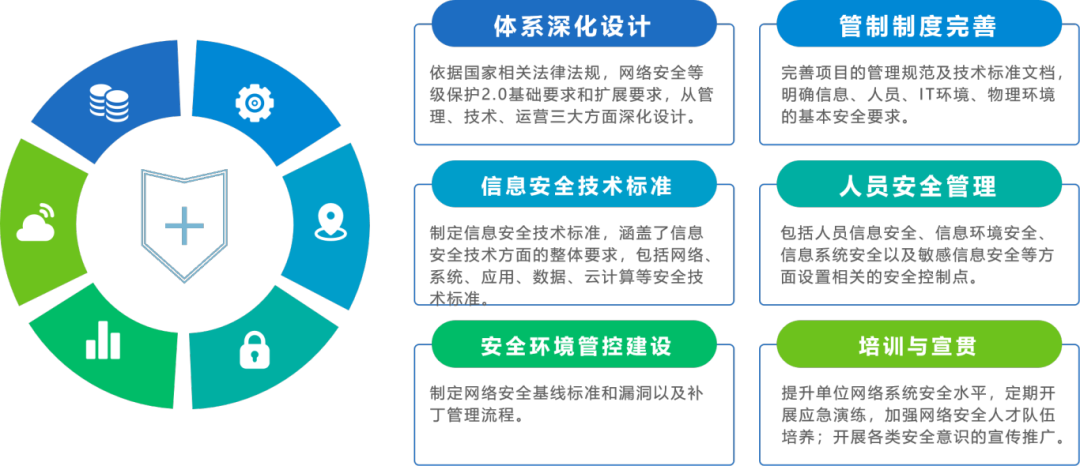 禹时俱进 治水有方丨水利工程标准化(图14)